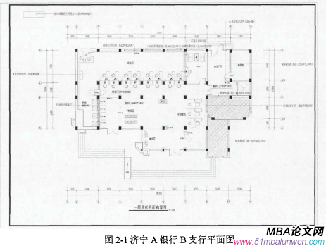 圖2-1濟(jì)寧A銀行B支行平面圖