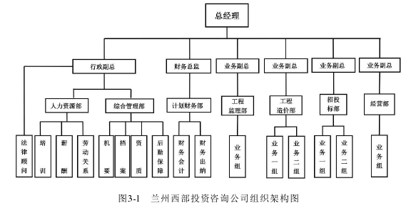 人力資源管理論文參考