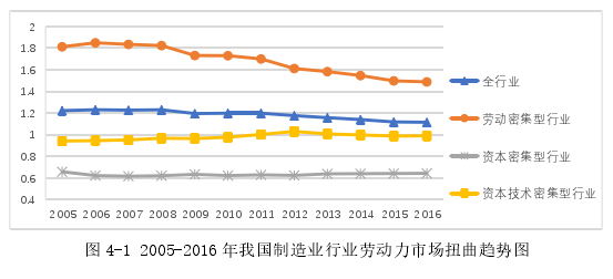 國(guó)際貿(mào)易論文怎么寫