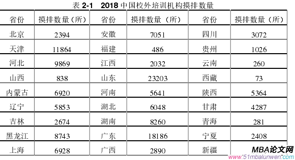 人力資源管理論文怎么寫