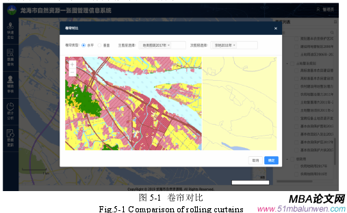 信息系統(tǒng)與信息資源管理論文參考