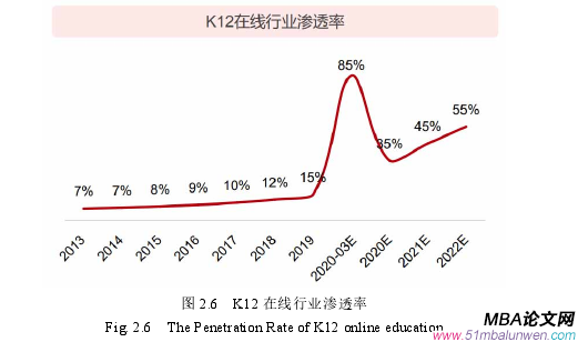 戰(zhàn)略管理論文怎么寫