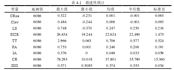 會計(jì)學(xué)論文參考