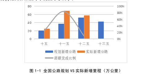 生產(chǎn)管理論文參考