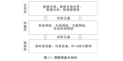 生產(chǎn)管理論文參考