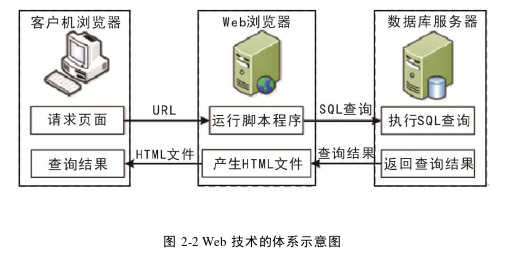 生產(chǎn)管理論文怎么寫