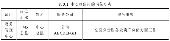 財務(wù)管理論文參考