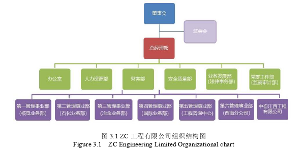 人力資源管理論文參考