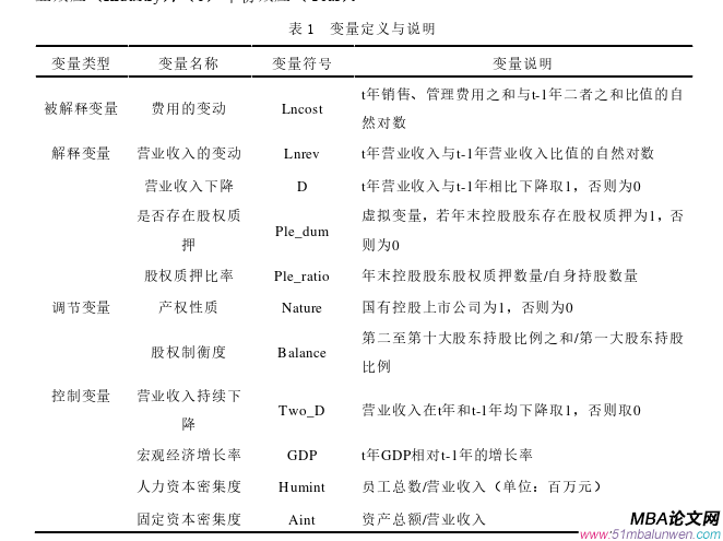 會(huì)計(jì)學(xué)論文怎么寫(xiě)