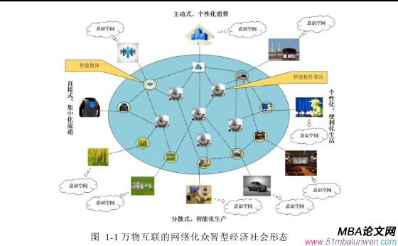 決策模擬論文怎么寫