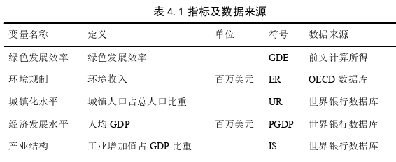 國際貿(mào)易論文怎么寫