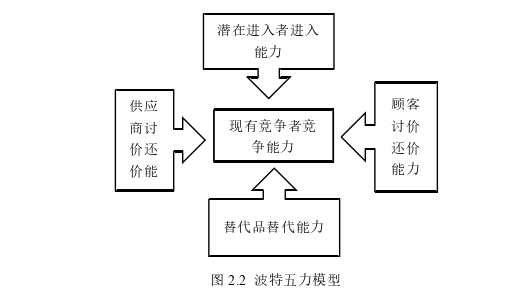 企業(yè)管理論文怎么寫(xiě)