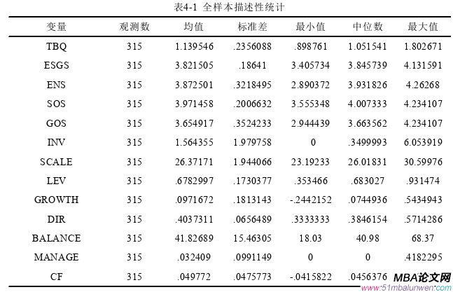 企業(yè)管理論文參考