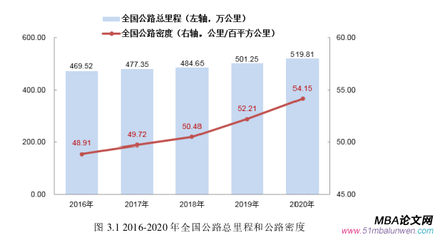 企業(yè)管理論文參考