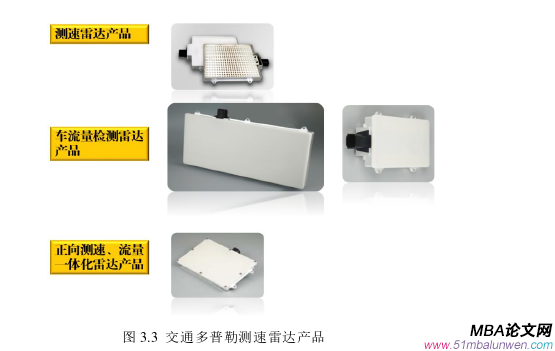 企業(yè)管理論文怎么寫(xiě)