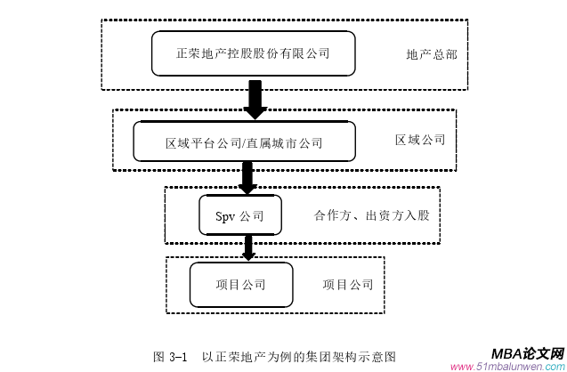 人力資源管理論文參考