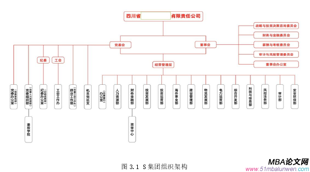 財(cái)會(huì)管理論文參考