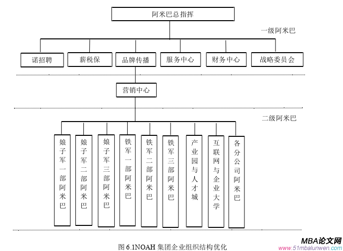 戰(zhàn)略管理論文參考