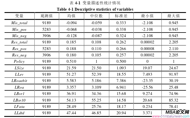 國際金融論文參考