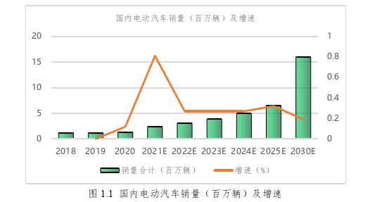 生產(chǎn)管理論文怎么寫