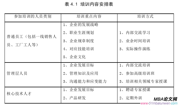 人力資源管理論文參考