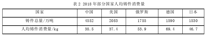 戰(zhàn)略管理論文怎么寫(xiě)