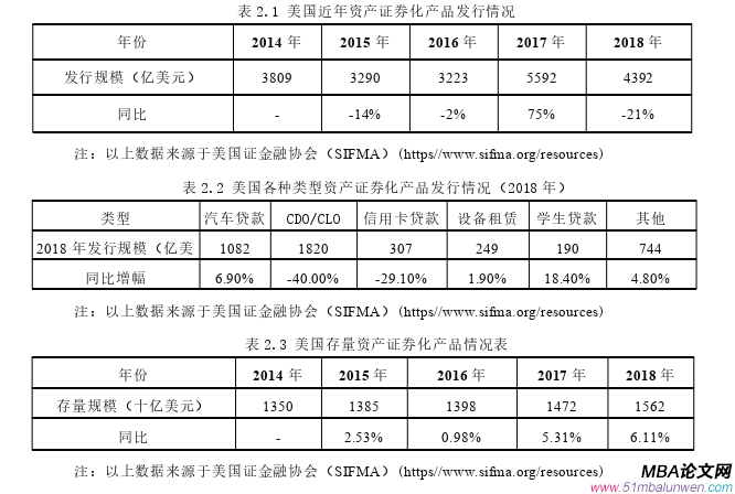 投資分析論文怎么寫(xiě)