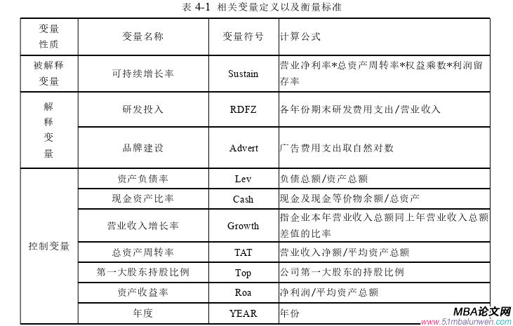 財(cái)會(huì)管理論文參考