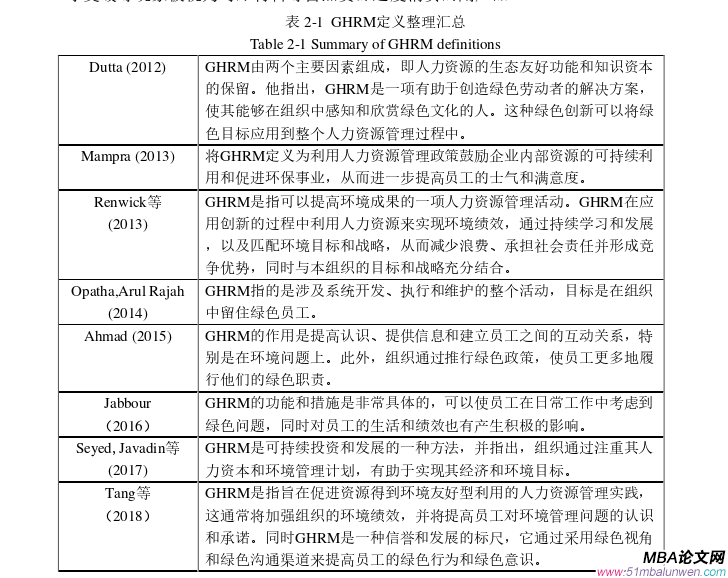 企業(yè)管理論文怎么寫