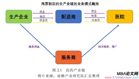 企業(yè)管理論文參考