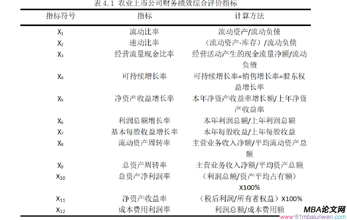 財(cái)會(huì)管理論文參考