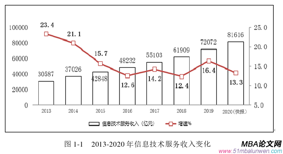 戰(zhàn)略管理論文參考