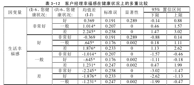 人力資源管理論文參考