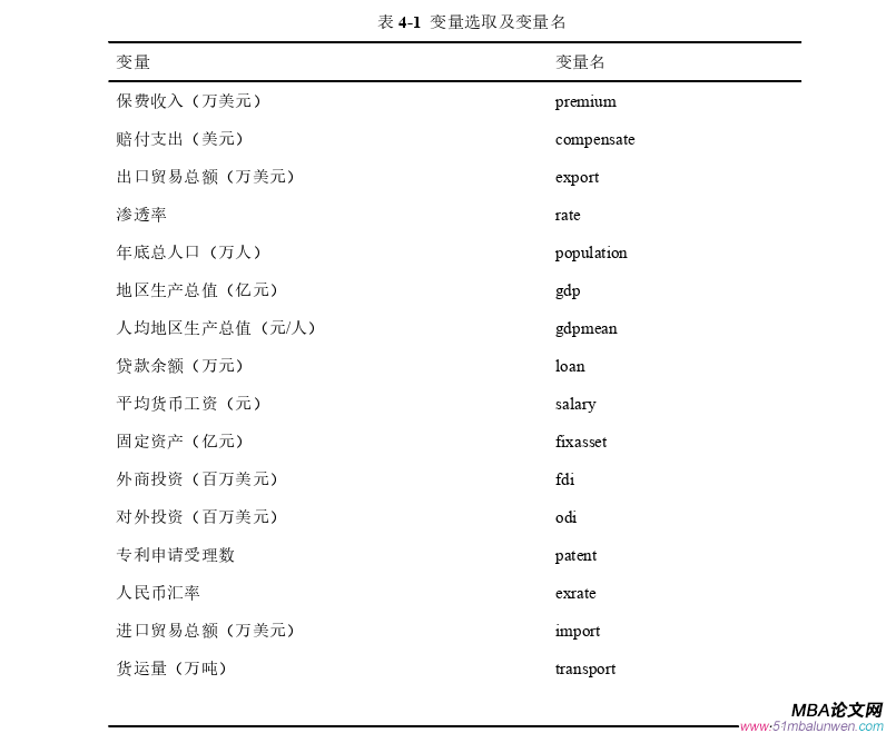 國(guó)際貿(mào)易論文參考