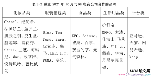 戰(zhàn)略管理論文怎么寫