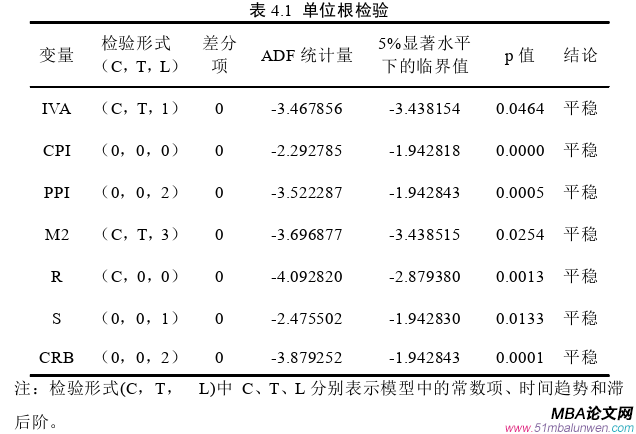 國(guó)際金融論文參考