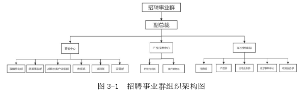 戰(zhàn)略管理論文怎么寫