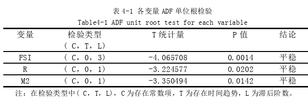 國(guó)際金融論文參考