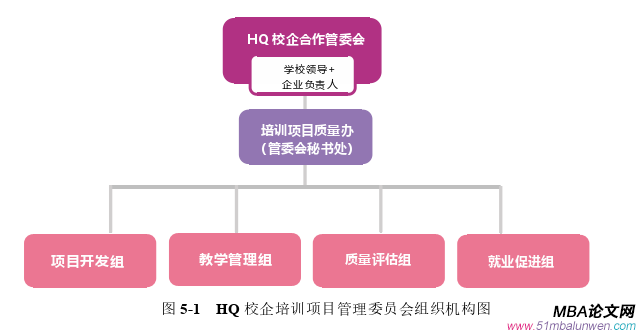 項(xiàng)目管理論文參考