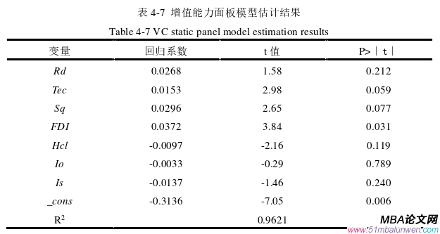 企業(yè)管理論文參考