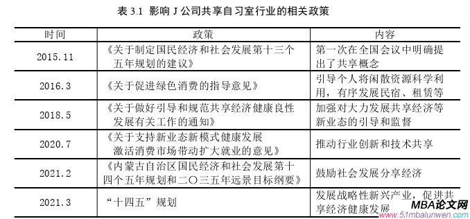 市場營銷論文怎么寫