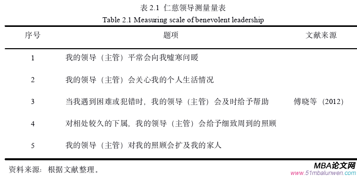 企業(yè)管理論文參考