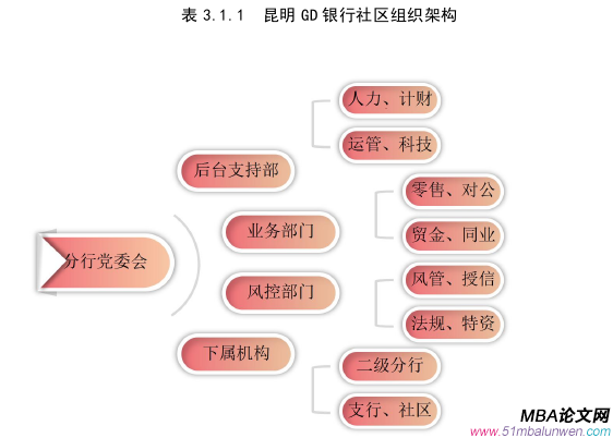 戰(zhàn)略管理論文參考