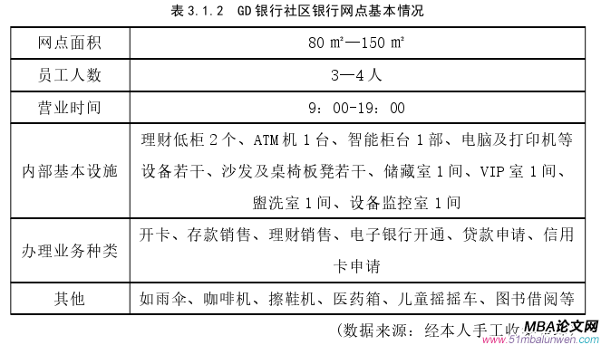 戰(zhàn)略管理論文怎么寫