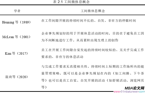 企業(yè)管理論文怎么寫