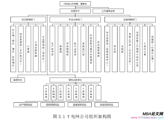 生產(chǎn)管理論文參考