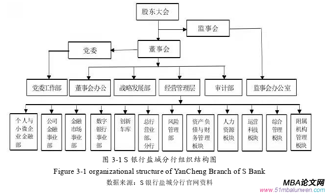 企業(yè)管理論文怎么寫(xiě)