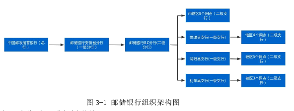 人力資源管理論文參考