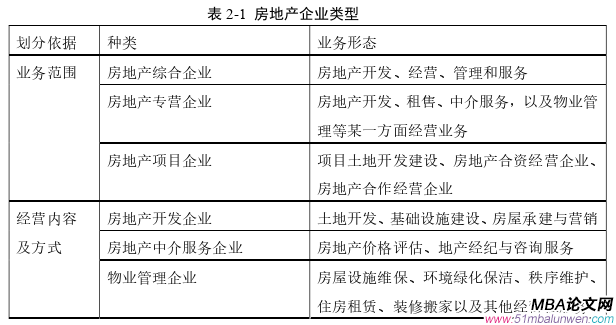 戰(zhàn)略管理論文怎么寫(xiě)