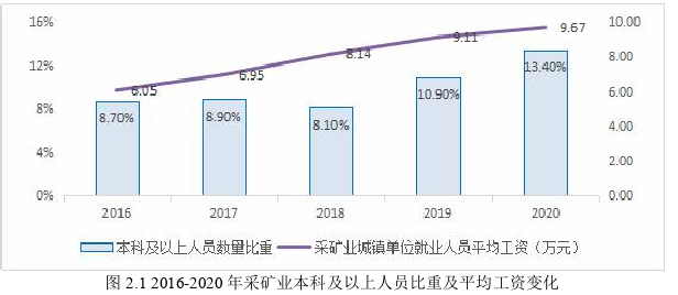 企業(yè)管理論文參考